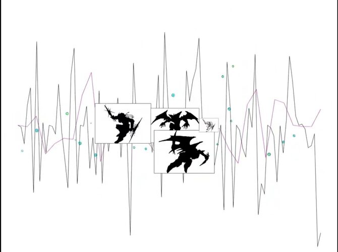 PIPIYOYO - WURAM