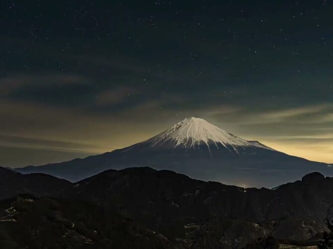 Closing Horizon
